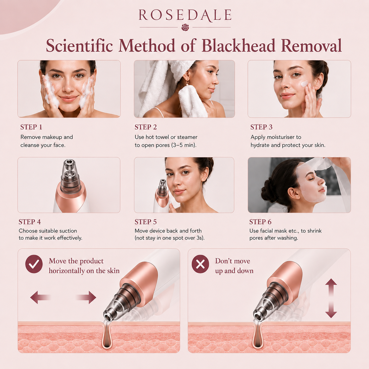 Rosedale ClearPore™ - Smart Derma Suction