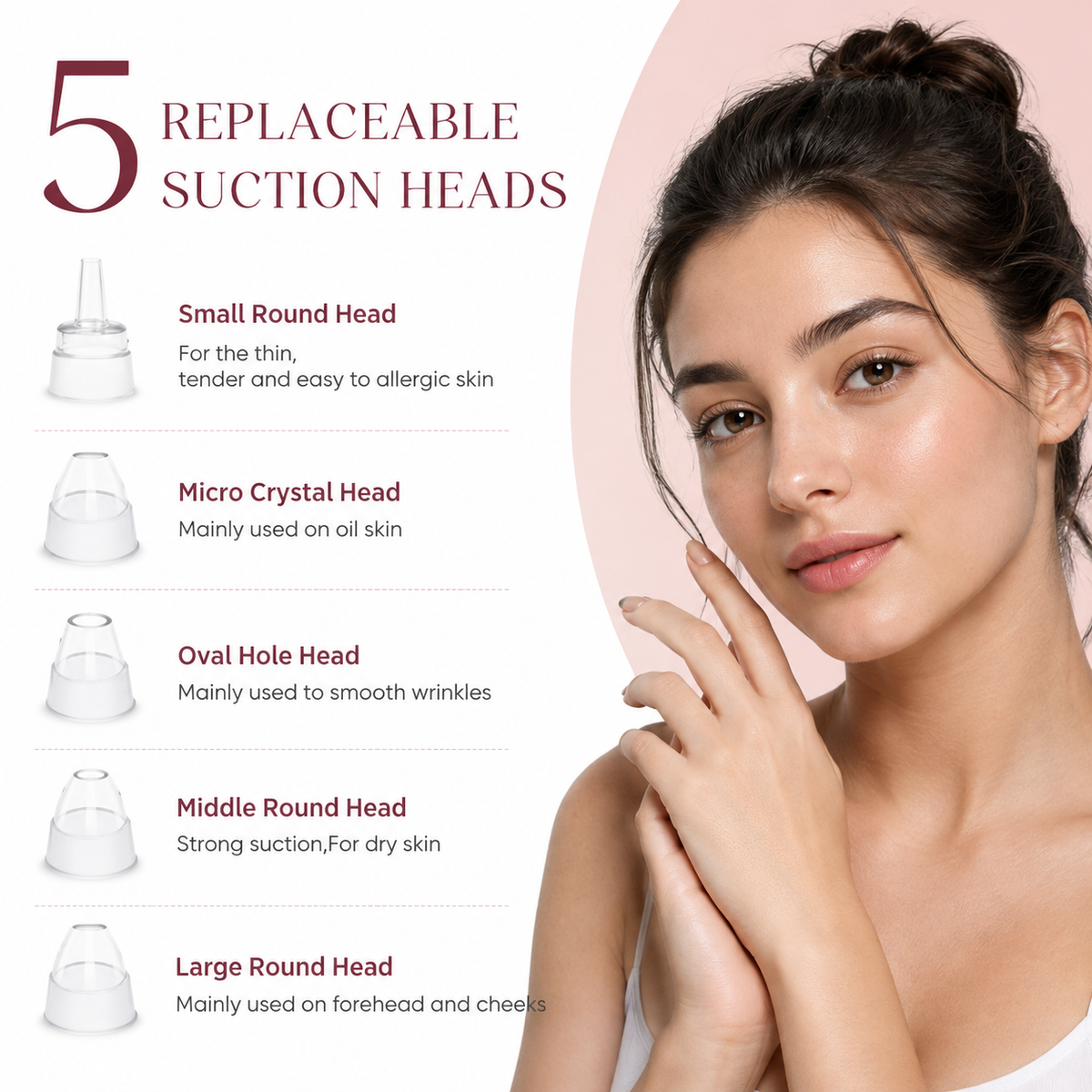 Rosedale ClearPore™ - Smart Derma Suction
