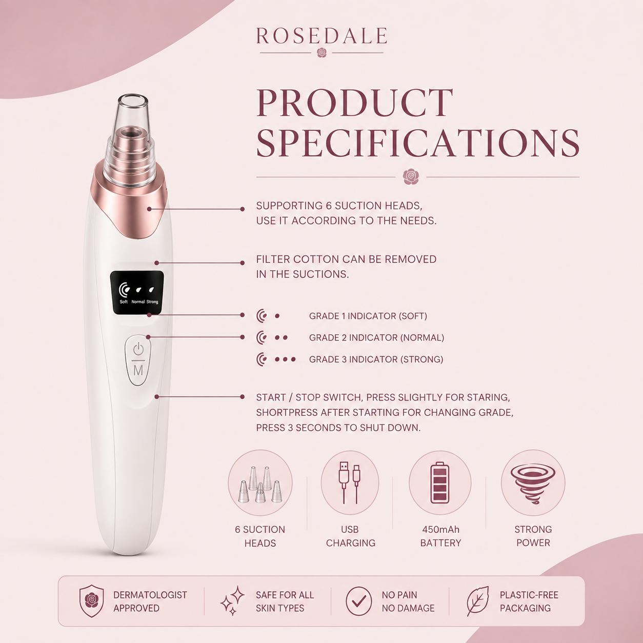 Rosedale ClearPore™ - Smart Derma Suction